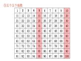 小学数学新北师大版一年级下册总复习第1课时 数与代数（1）教学课件2025春