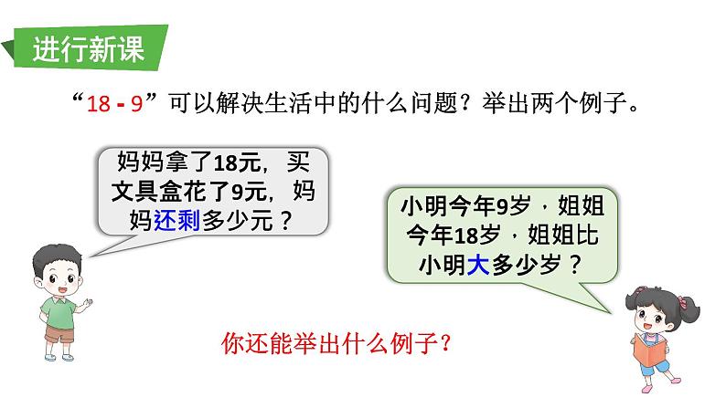 小学数学新北师大版一年级下册总复习第2课时 数与代数（2）教学课件2025春第2页