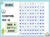 苏教版（2024）数学一年级下册 第4单元  第2课时 数的顺序  PPT课件