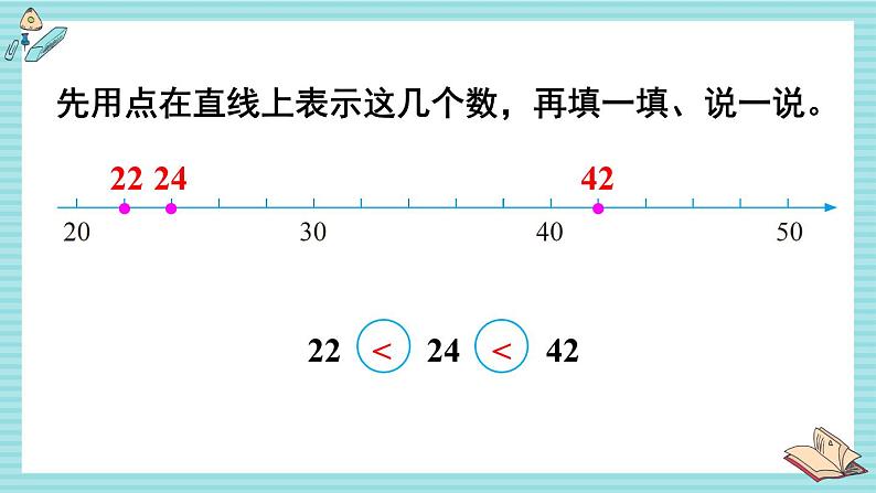 苏教版（2024）数学一年级下册 第4单元  第3课时 多一些，少一些，多得多，少得多  PPT课件第4页