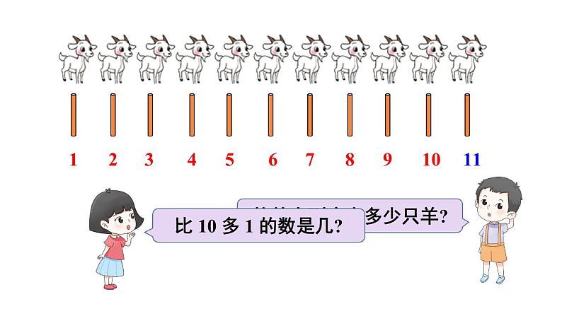 小学数学新北师大版一年级下册第一单元第一课时 古人计数(一)教学课件2025春第4页