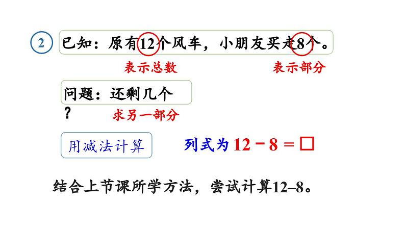 人教版（2024）数学一年级下册 第2单元 第2课时  十几减8  PPT课件第4页