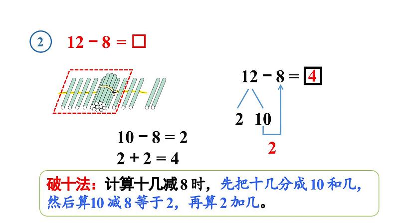 人教版（2024）数学一年级下册 第2单元 第2课时  十几减8  PPT课件第5页