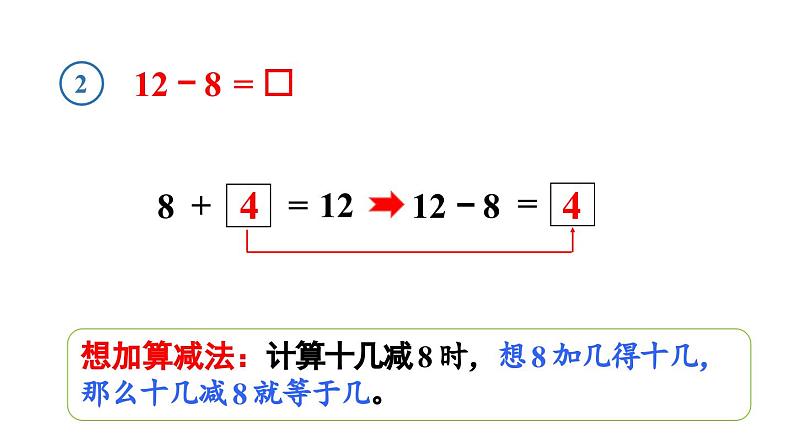 人教版（2024）数学一年级下册 第2单元 第2课时  十几减8  PPT课件第6页