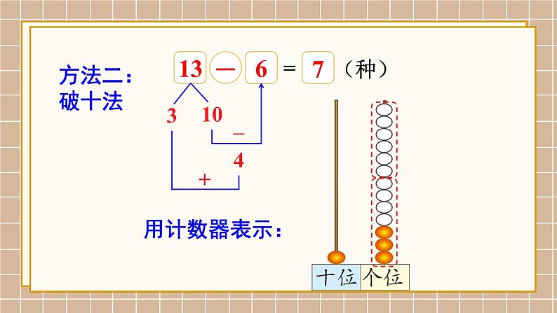 北师大版（2024）数学一年级下册 第3单元 整理与复习  PPT课件第4页