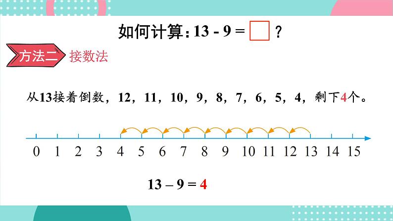 苏教版（2024）数学一年级下册 第1单元  第2课时 十几减9  PPT课件第6页