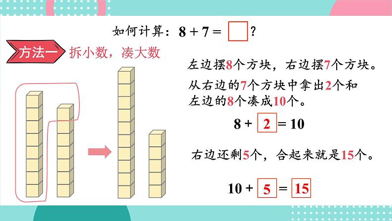 苏教版（2024）数学一年级下册 第1单元  第4课时 8、7加几  PPT课件第4页