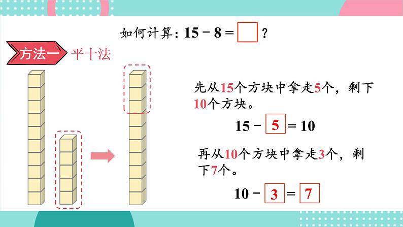 苏教版（2024）数学一年级下册 第1单元  第5课时 十几减8、7  PPT课件第4页