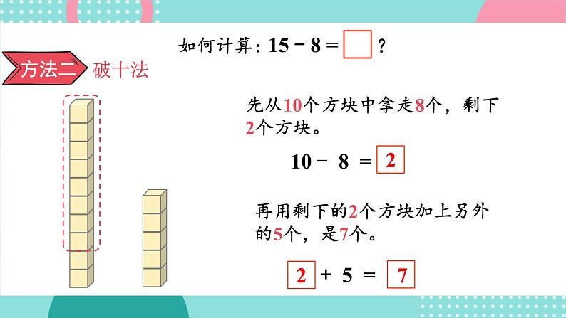 苏教版（2024）数学一年级下册 第1单元  第5课时 十几减8、7  PPT课件第6页