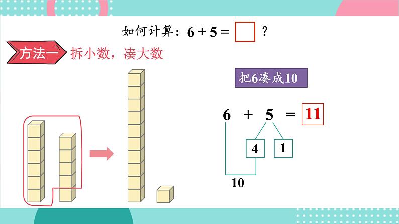 苏教版（2024）数学一年级下册 第1单元  第7课时 6、5、4、3、2加几及相应减法  PPT课件第5页