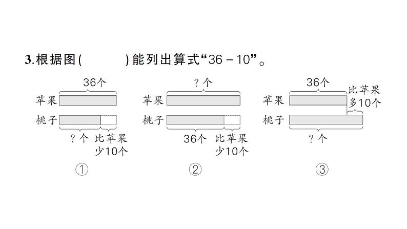 小学数学新苏教版一年级下册期末综合复习(一)作业课件2025春第8页