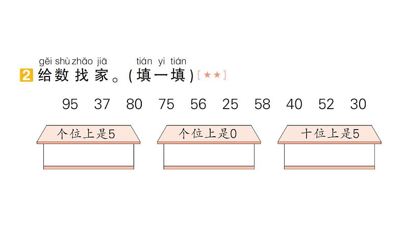 小学数学新苏教版一年级下册期末复习第4天 认识 20~99作业课件2025春第3页