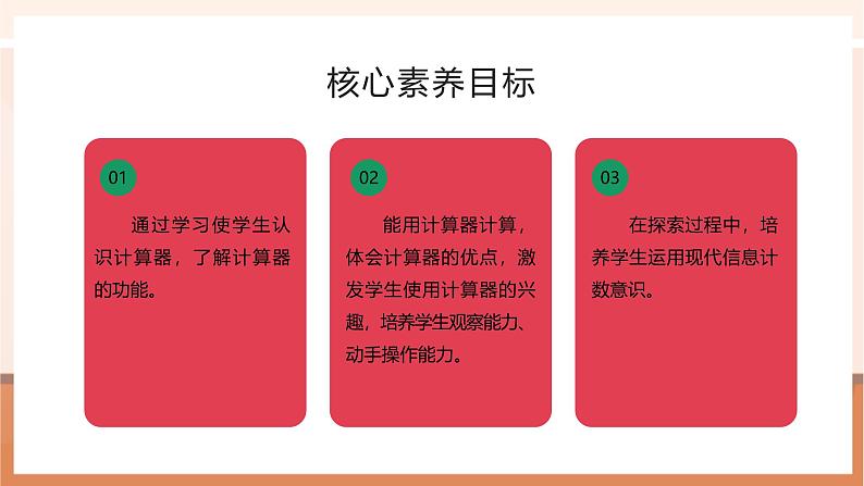 1.6 用计算器计算---课件第2页