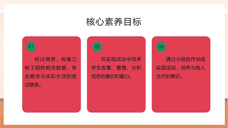 1.7 三峡工程中的大数---课件第2页