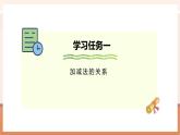 【大单元核心素养】西师大版数学四年级上册2.1《加减法的关系》（课件+教案+大单元整体教学设计）