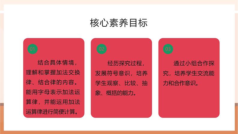 2.2 加法运算律---课件第2页