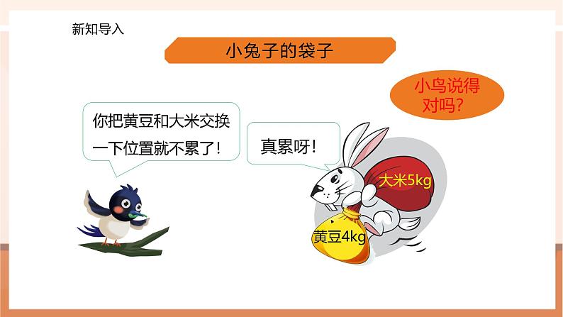 2.2 加法运算律---课件第3页