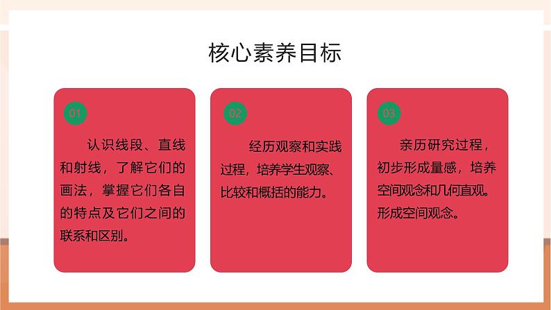 3.1  线段、直线和射线---课件第2页