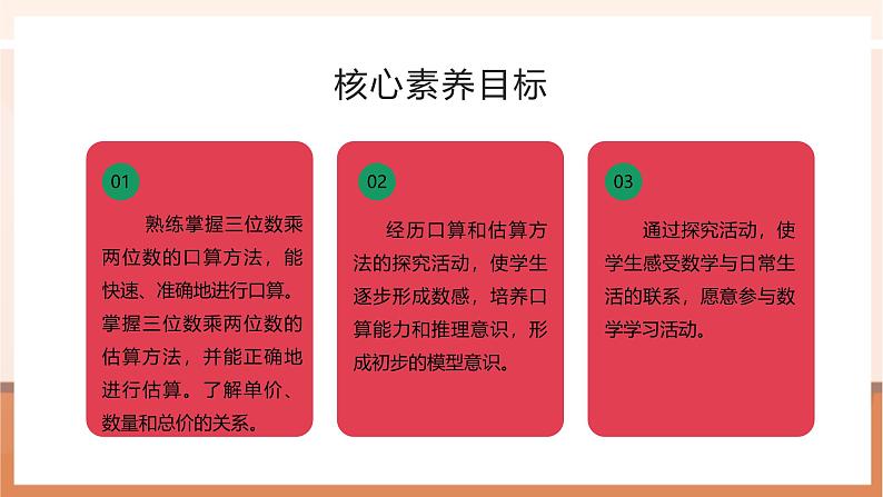 4.1 三位数乘两位数的口算和估算---课件第2页