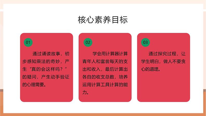 4.6 神奇的乘法---课件第2页