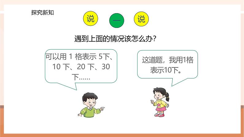 6.2 条形统计图（以1代多） ---课件第8页