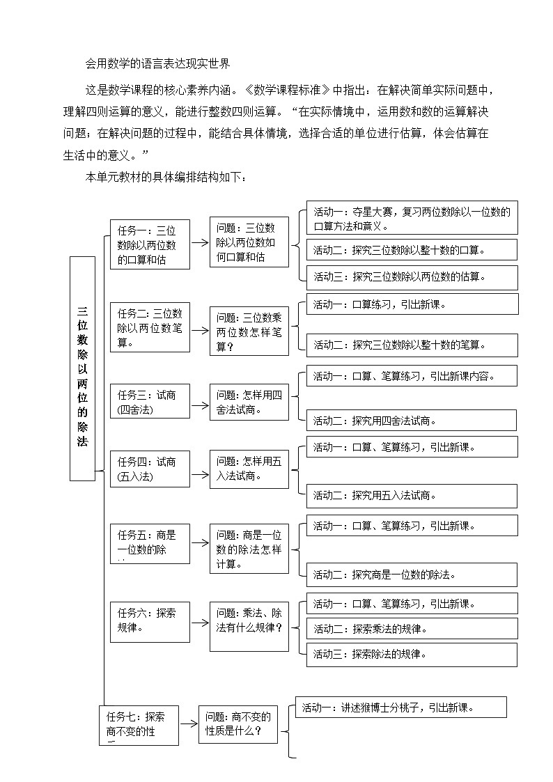 《 三位数除以两位数的除法》单元整体设计1第3页