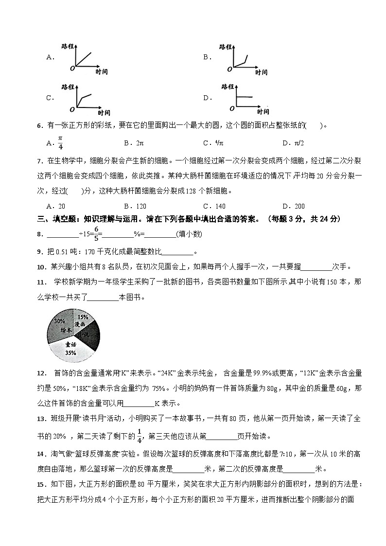 广东省深圳市龙华区2024-2025学年六年级上学期数学期末学业质量测试卷第2页