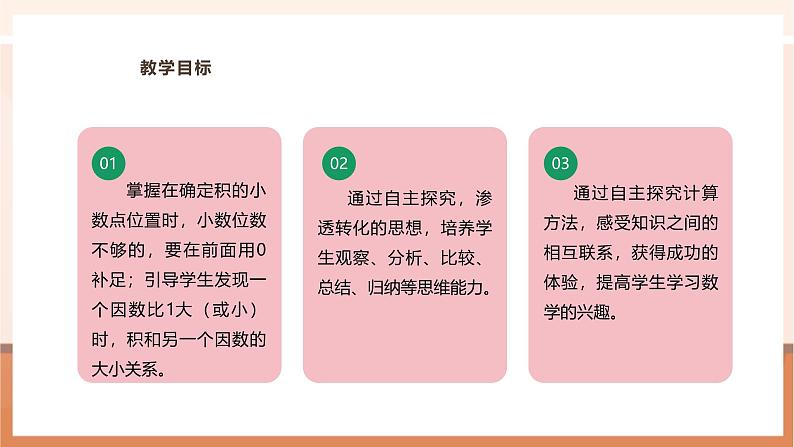 《小数乘小数（2）》课件第3页