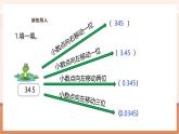 【大单元核心素养】西师大版数学五年级上册1.3《小数乘小数（2）》（课件+教案+大单元整体教学设计）