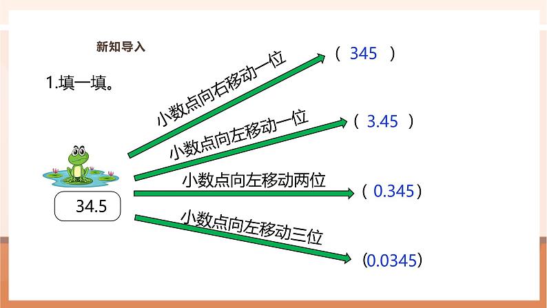 《小数乘小数（2）》课件第4页