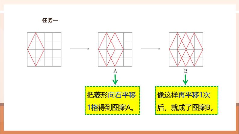 《设计图案》课件第8页