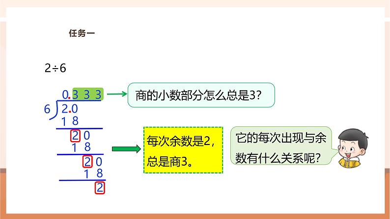 《循环小数》课件第7页