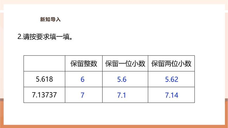 《循环小数的应用》课件第5页