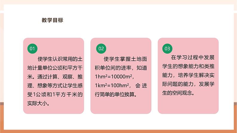 《认识平方千米与公顷》课件第3页