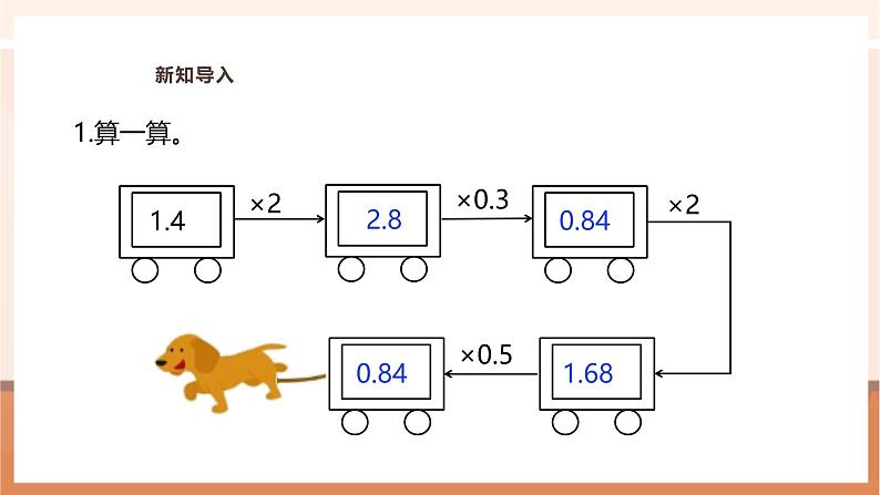 《解决问题（1）》课件第4页