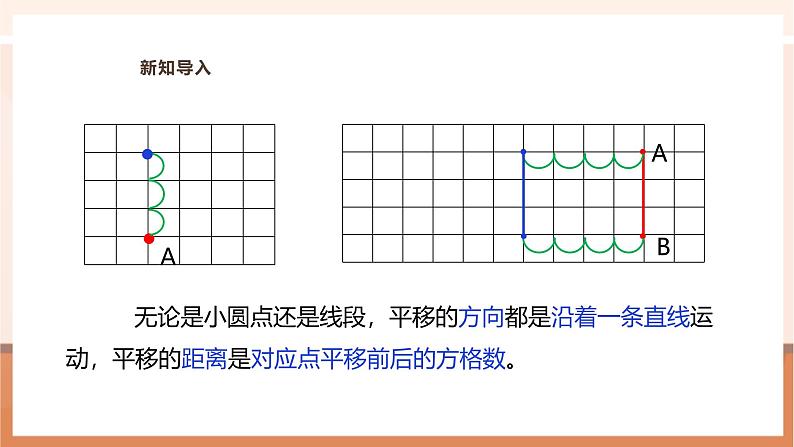 《画出平移后的图形》课件第8页