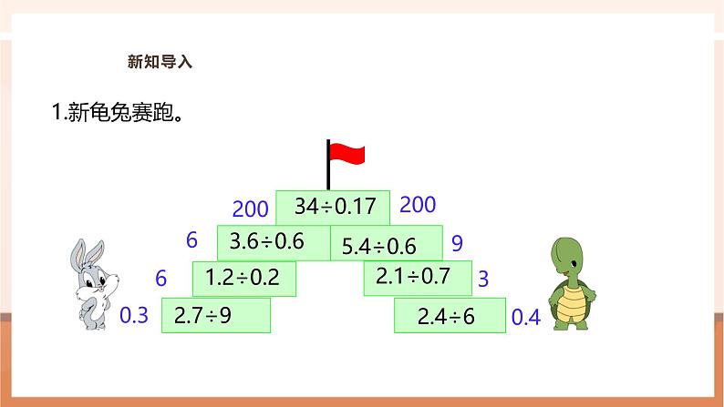 《小数连除》课件第4页