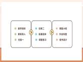【大单元核心素养】西师大版数学五年级上册5.8《解决与三角形面积有关的实际问题》（课件+教案+大单元整体教学设计）