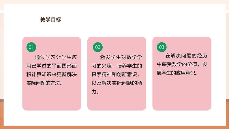 《解决与平行四边形面积有关的实际问题》课件第3页