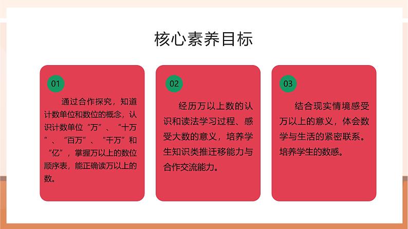 1.1万以上数的认识和读法--课件第2页