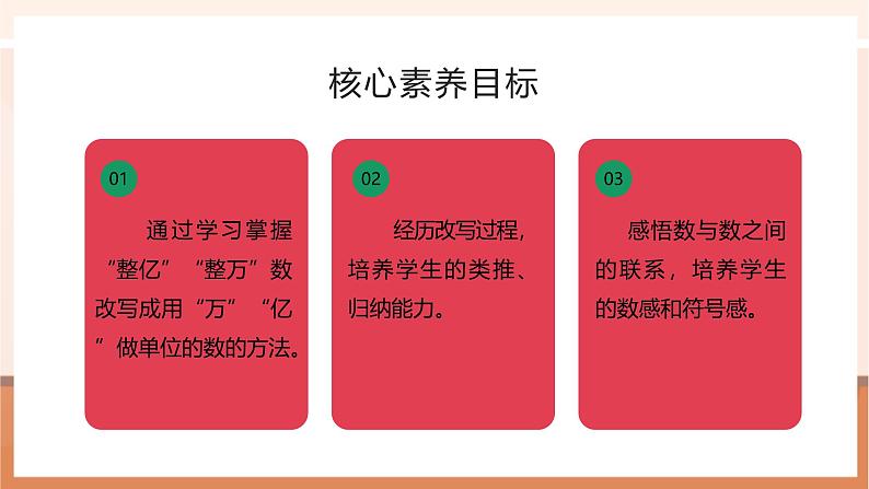 1.3用万或亿作单位表示数--课件第2页