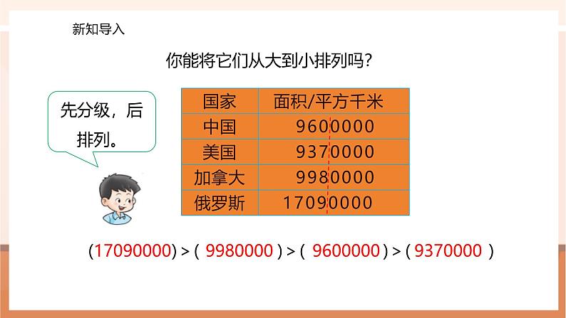 1.3用万或亿作单位表示数--课件第5页