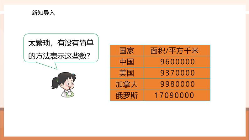 1.3用万或亿作单位表示数--课件第6页