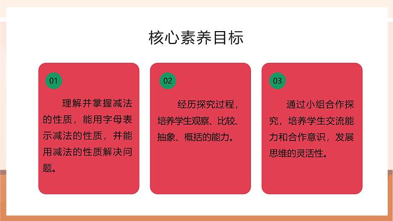 2.3 减法的性质---课件第2页