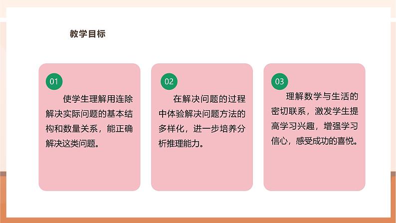 《用连除解决问题》课件第3页