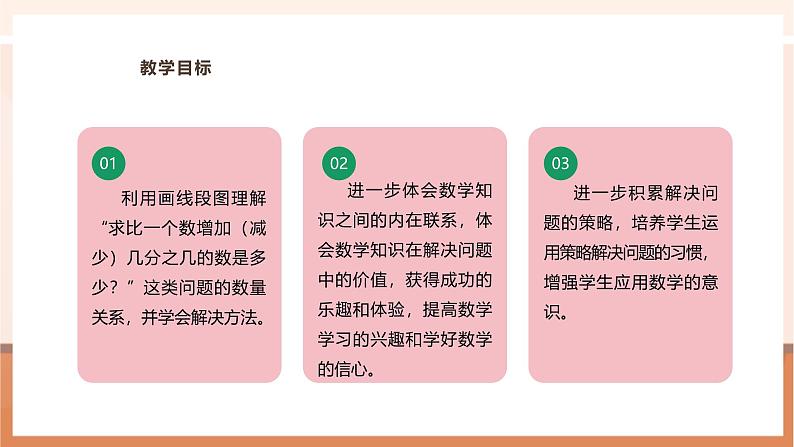 《稍复杂的分数乘法实际问题(2)》课件第3页