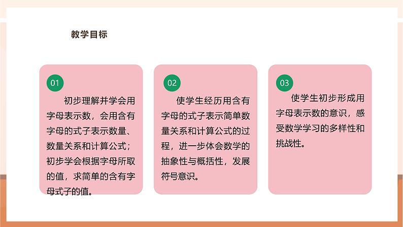 《用字母表示数（一）》课件第3页