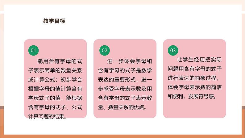 《用字母表示数（二）》课件第3页