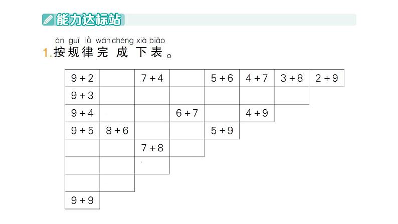 小学数学新北师大版一年级下册第一单元第七课时做个加法表作业课件2025春第2页