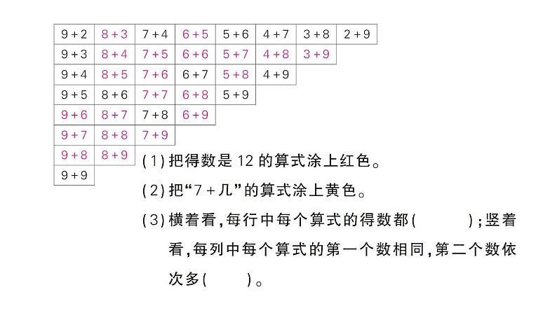 小学数学新北师大版一年级下册第一单元第七课时做个加法表作业课件2025春第3页